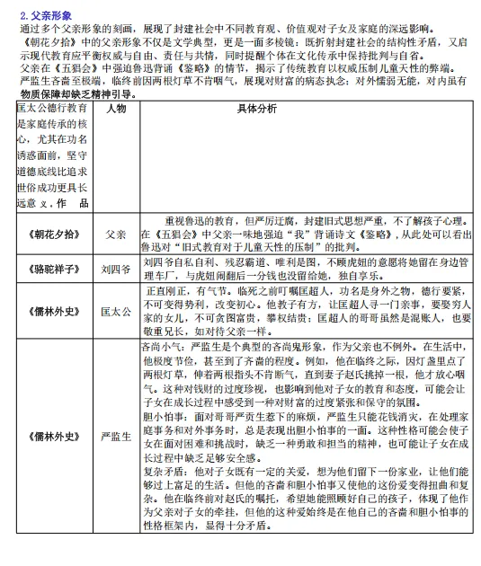 2026届上海市中考语文记背 第3张 2026届上海市中考语文记背 第3张