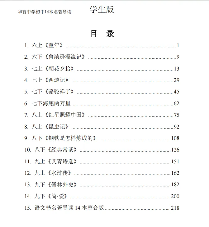 2026年中考语文备考之14本名著阅读导读 第1张 2026年中考语文备考之14本名著阅读导读 第1张