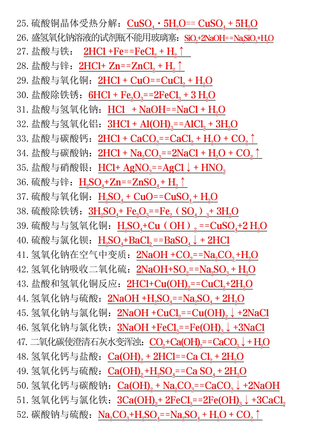 2026中考必考化学方程式默写136个,考前打印出来练一练! 第4张