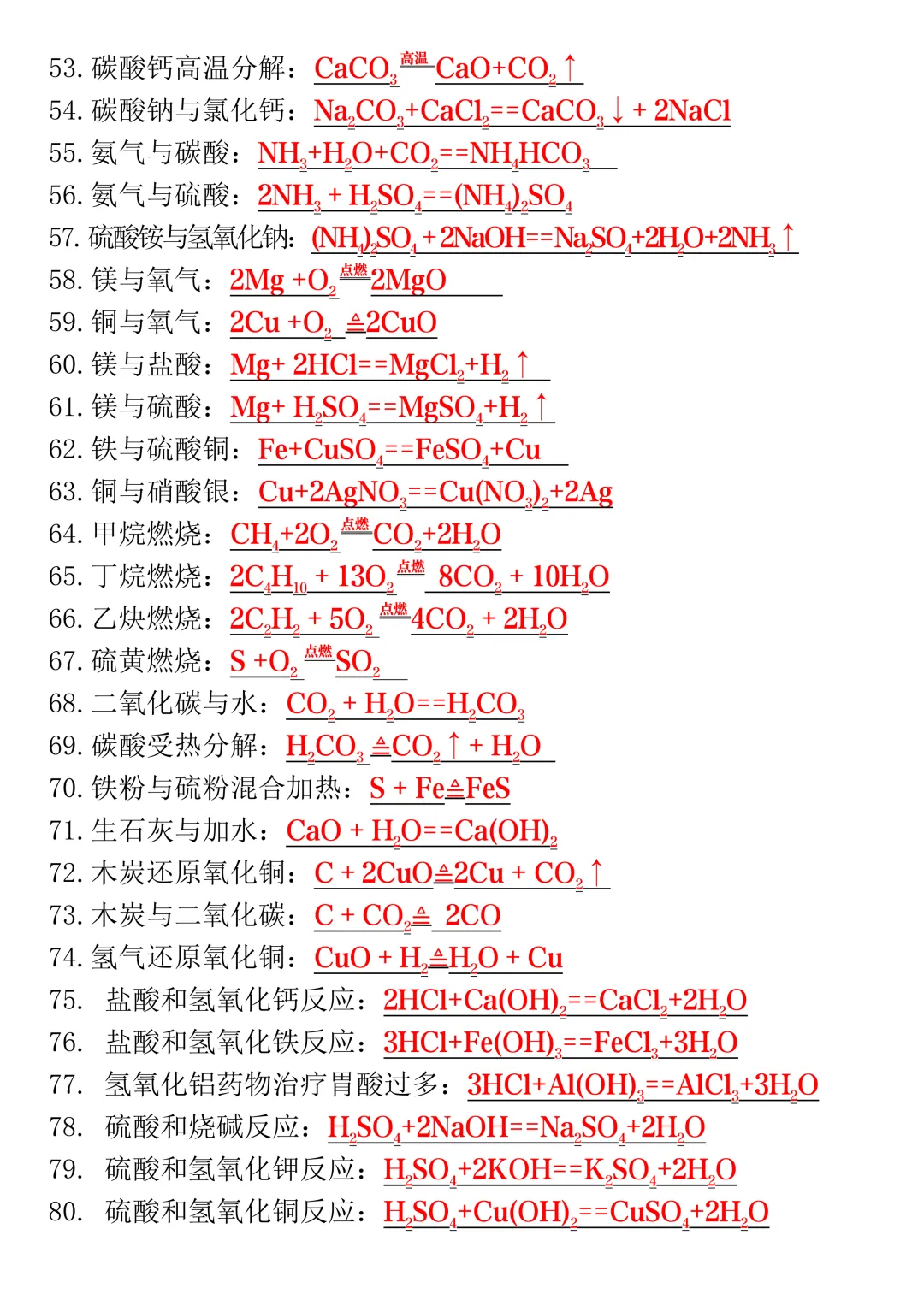 2026中考必考化学方程式默写136个,考前打印出来练一练! 第5张