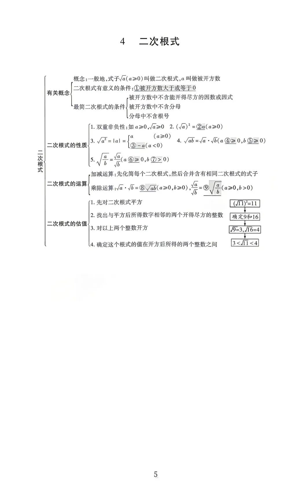 中考数学核心知识点全梳理 第5张