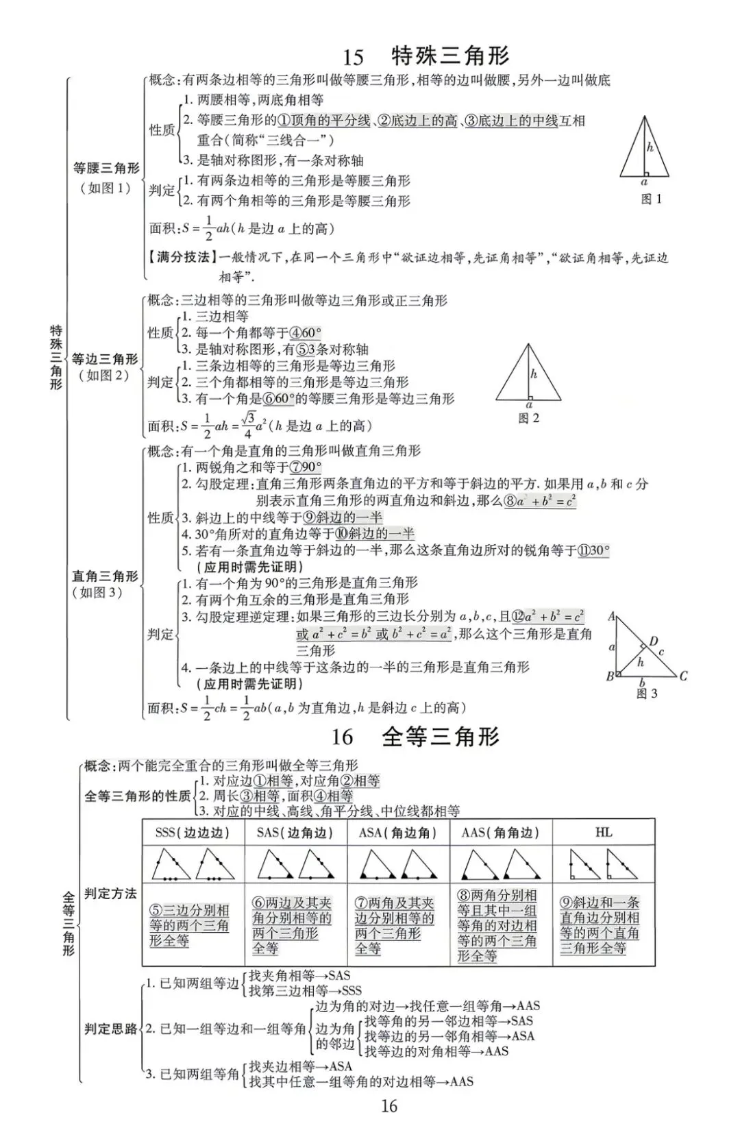 中考数学核心知识点全梳理 第16张