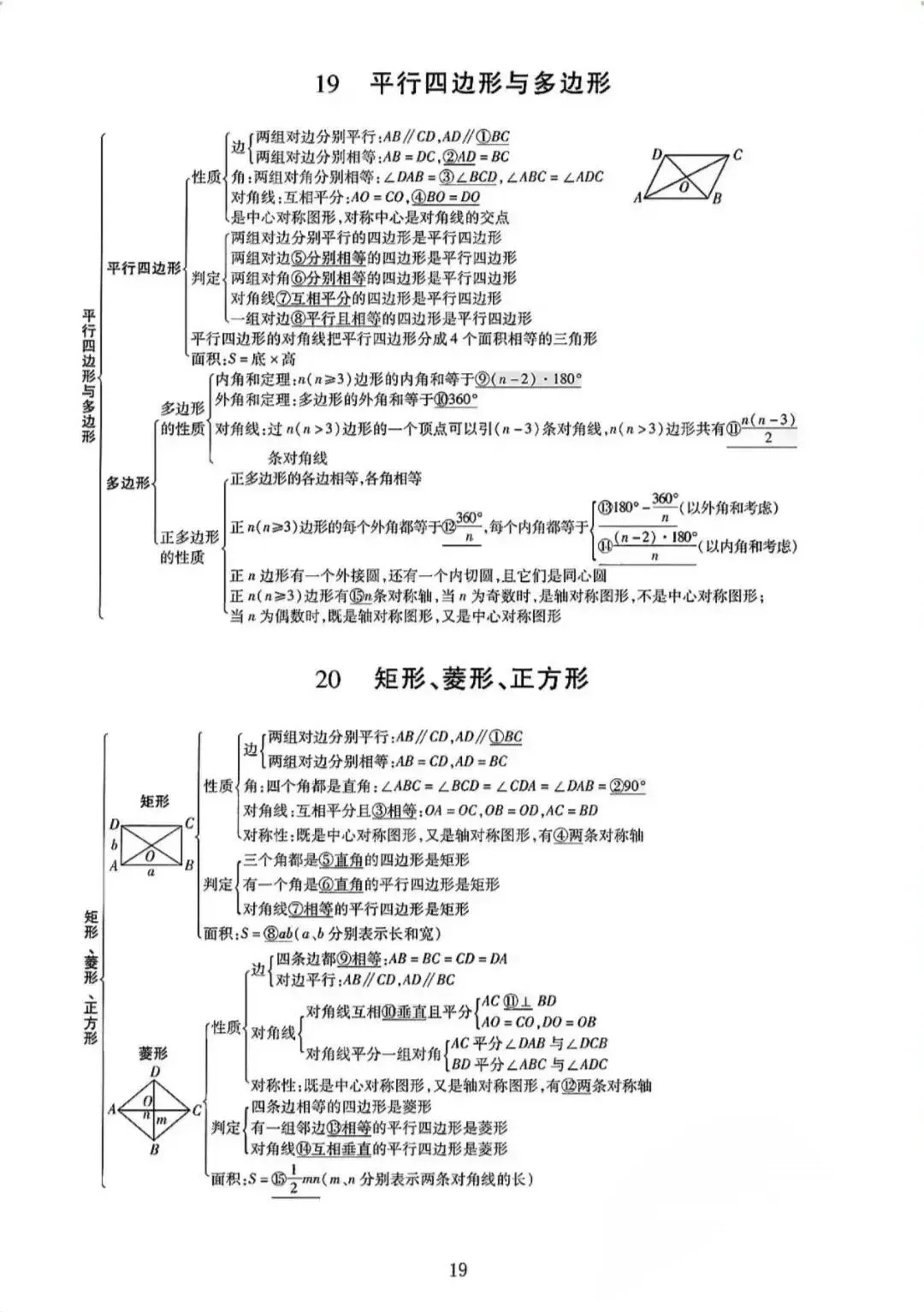 中考数学核心知识点全梳理 第19张
