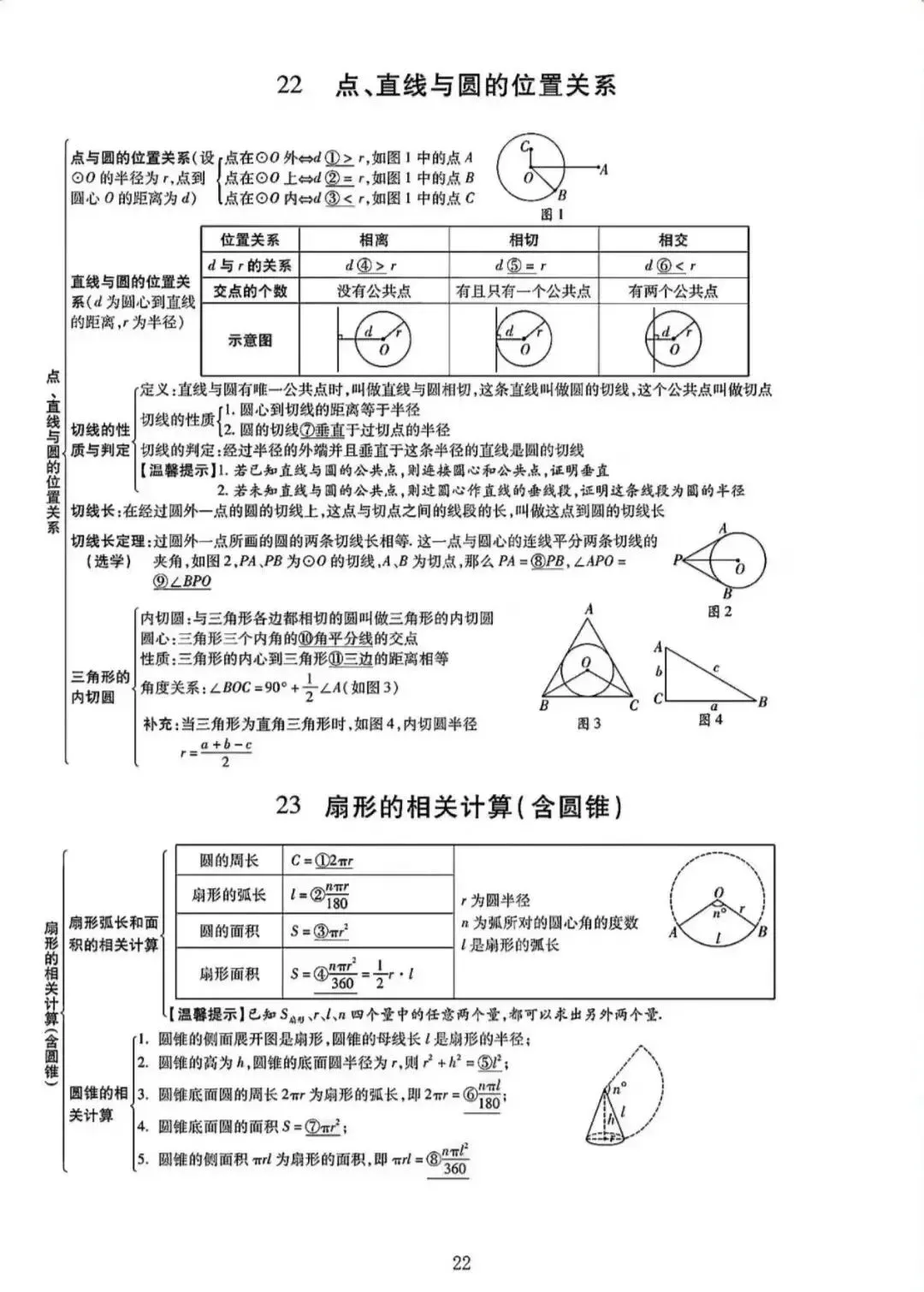 中考数学核心知识点全梳理 第22张