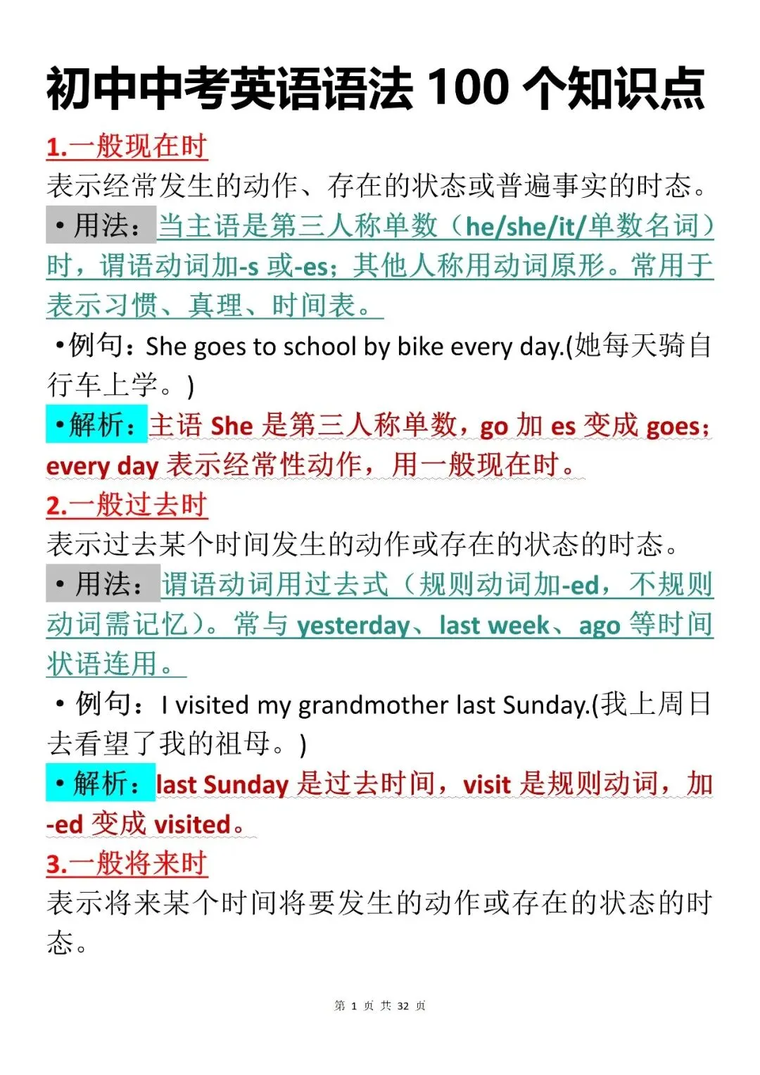 中考英语备考|初中中考英语语法100个知识点(可打印),建议收藏学起来! 第1张