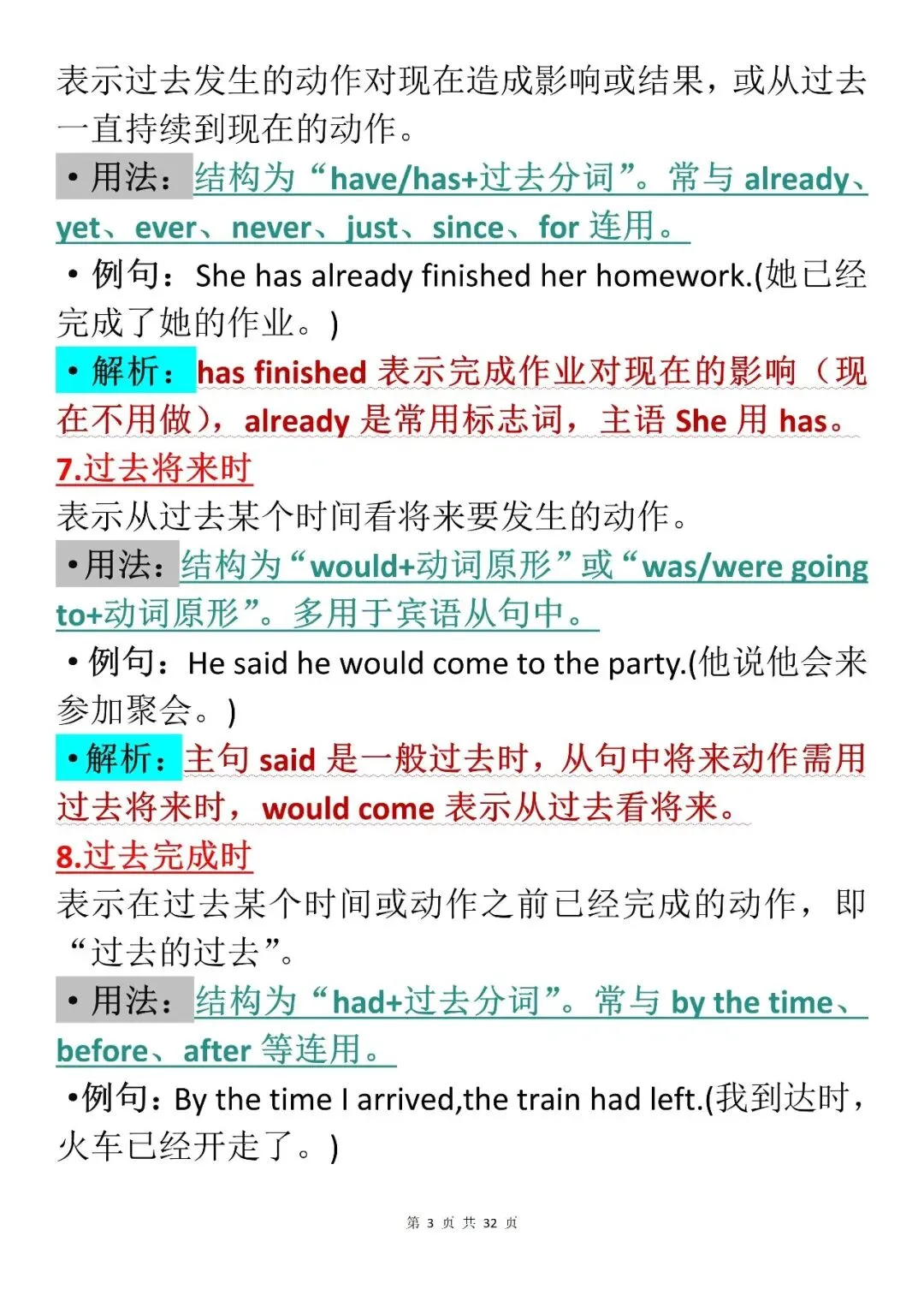 中考英语备考|初中中考英语语法100个知识点(可打印),建议收藏学起来! 第3张
