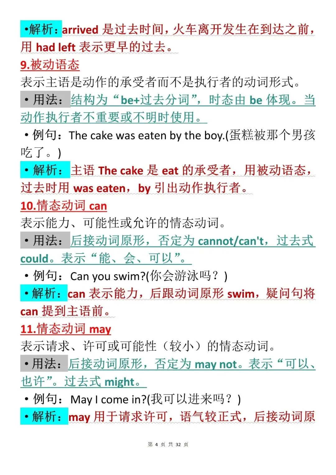 中考英语备考|初中中考英语语法100个知识点(可打印),建议收藏学起来! 第4张