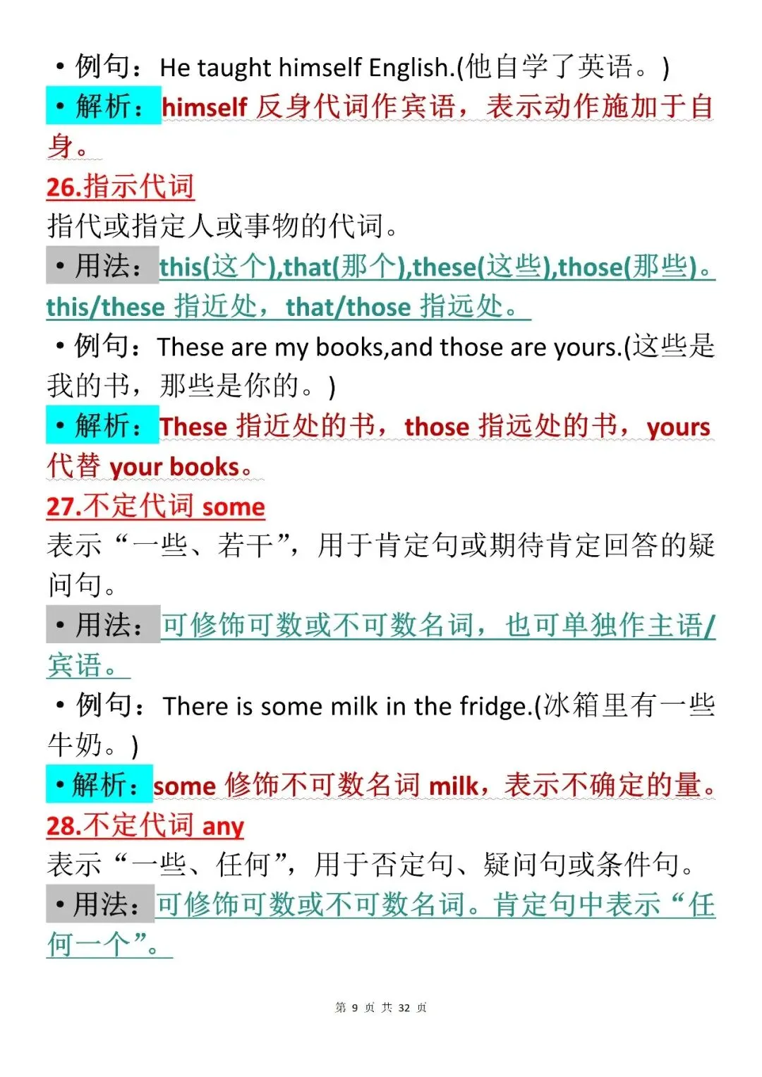 中考英语备考|初中中考英语语法100个知识点(可打印),建议收藏学起来! 第9张