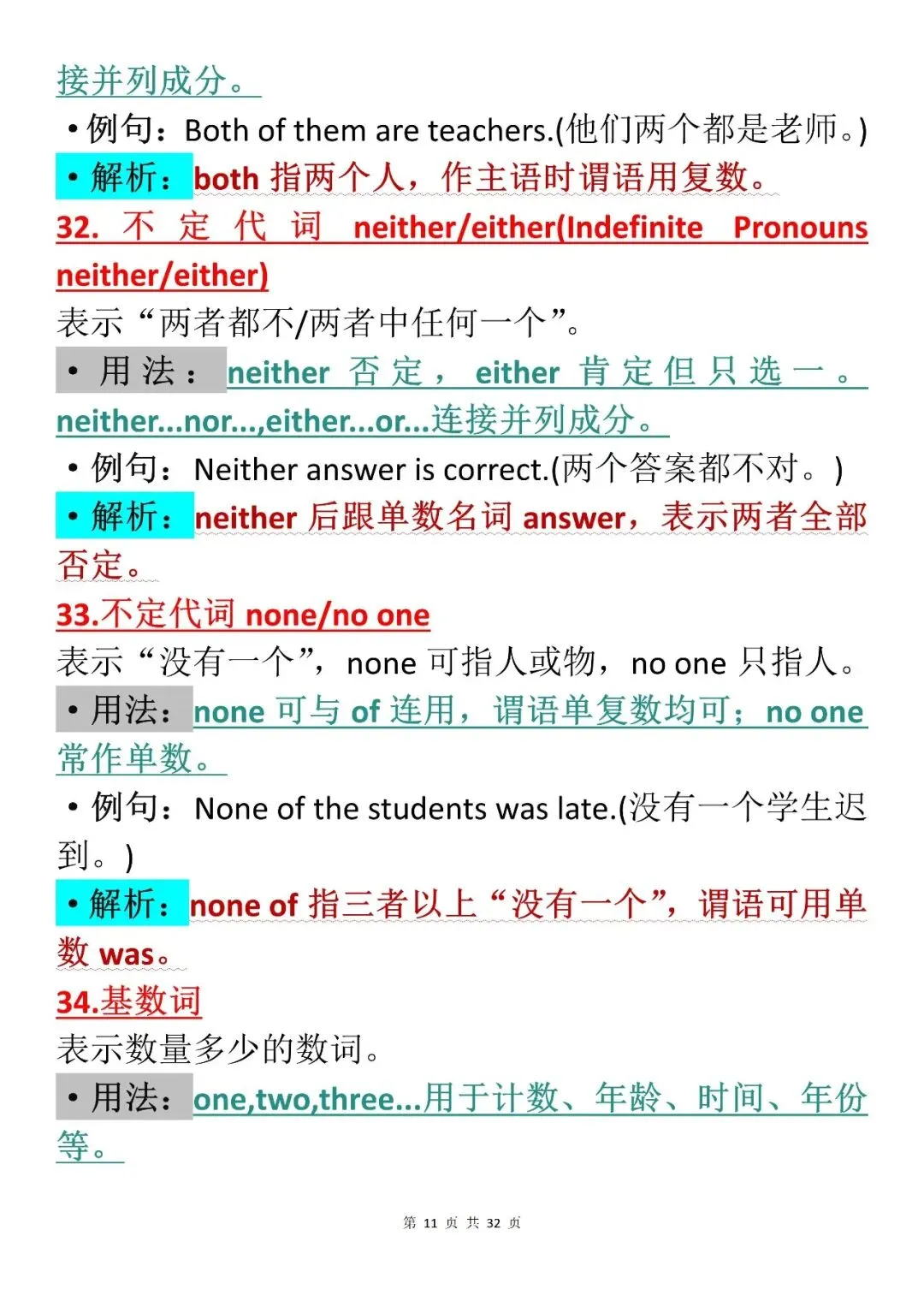 中考英语备考|初中中考英语语法100个知识点(可打印),建议收藏学起来! 第11张