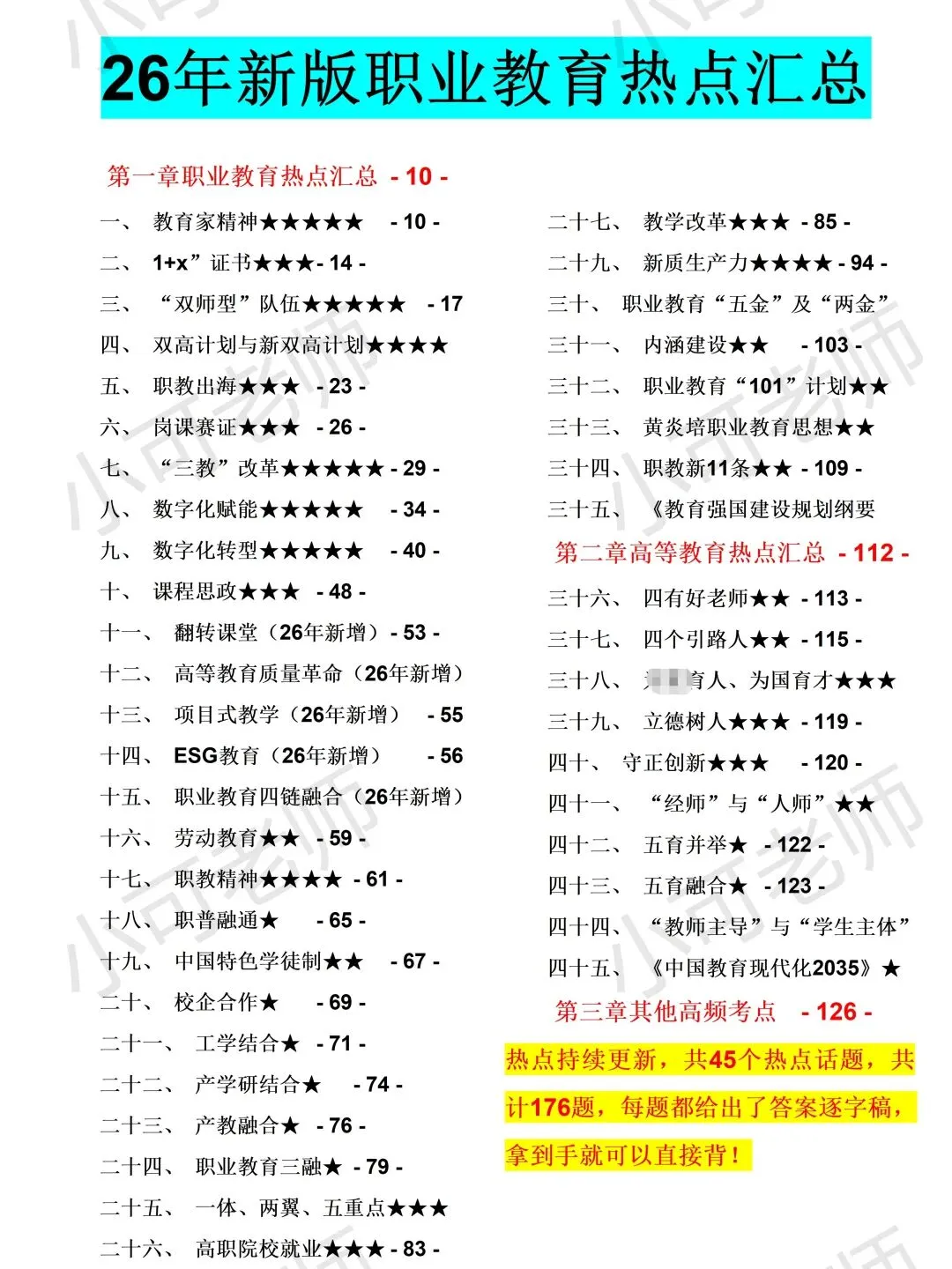 山东城市服务职业学院招聘|附真题+备考资料 第16张