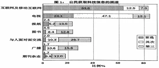 【冲刺26中考真题练】2026年ZJ省J市NH区中考语文二模试卷.docx【试卷】 第14张