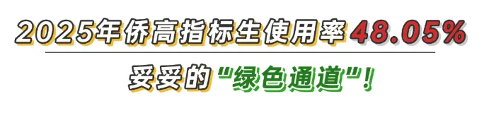 中考高中学校2026年招生简章-29:华侨城高级中学-第7张图片-四季读书网