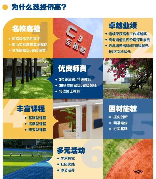 中考高中学校2026年招生简章-29:华侨城高级中学-第8张图片-四季读书网