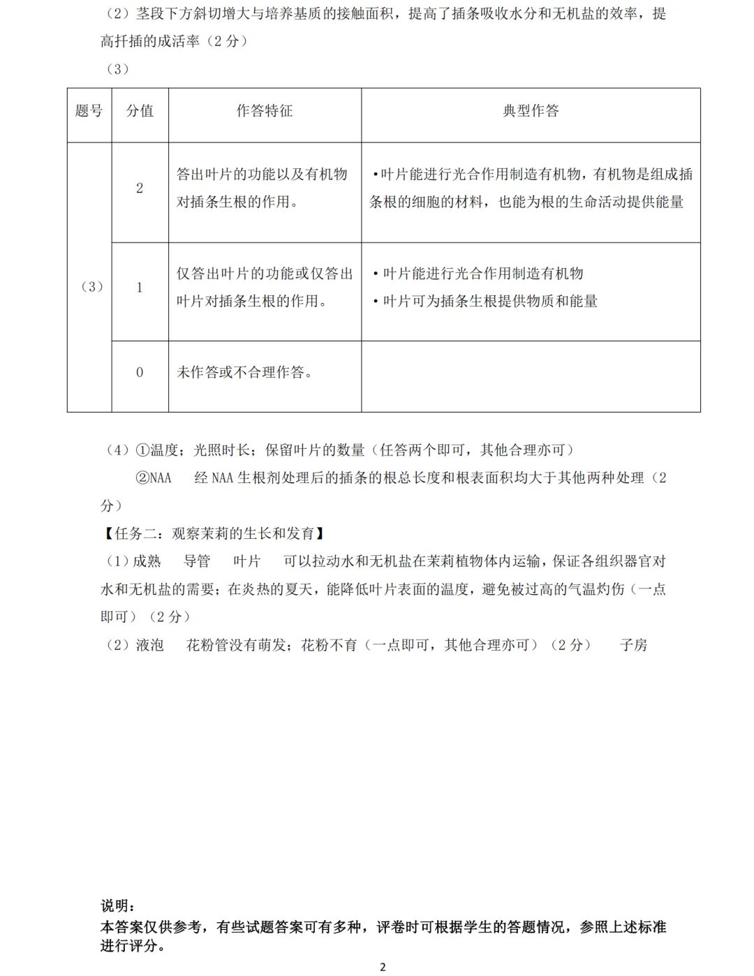【生地】太原2026年初中学业水平模拟考试(二)-生物+答案-第11张图片-四季读书网 【生地】太原2026年初中学业水平模拟考试(二)-生物+答案-第11张图片-四季读书网
