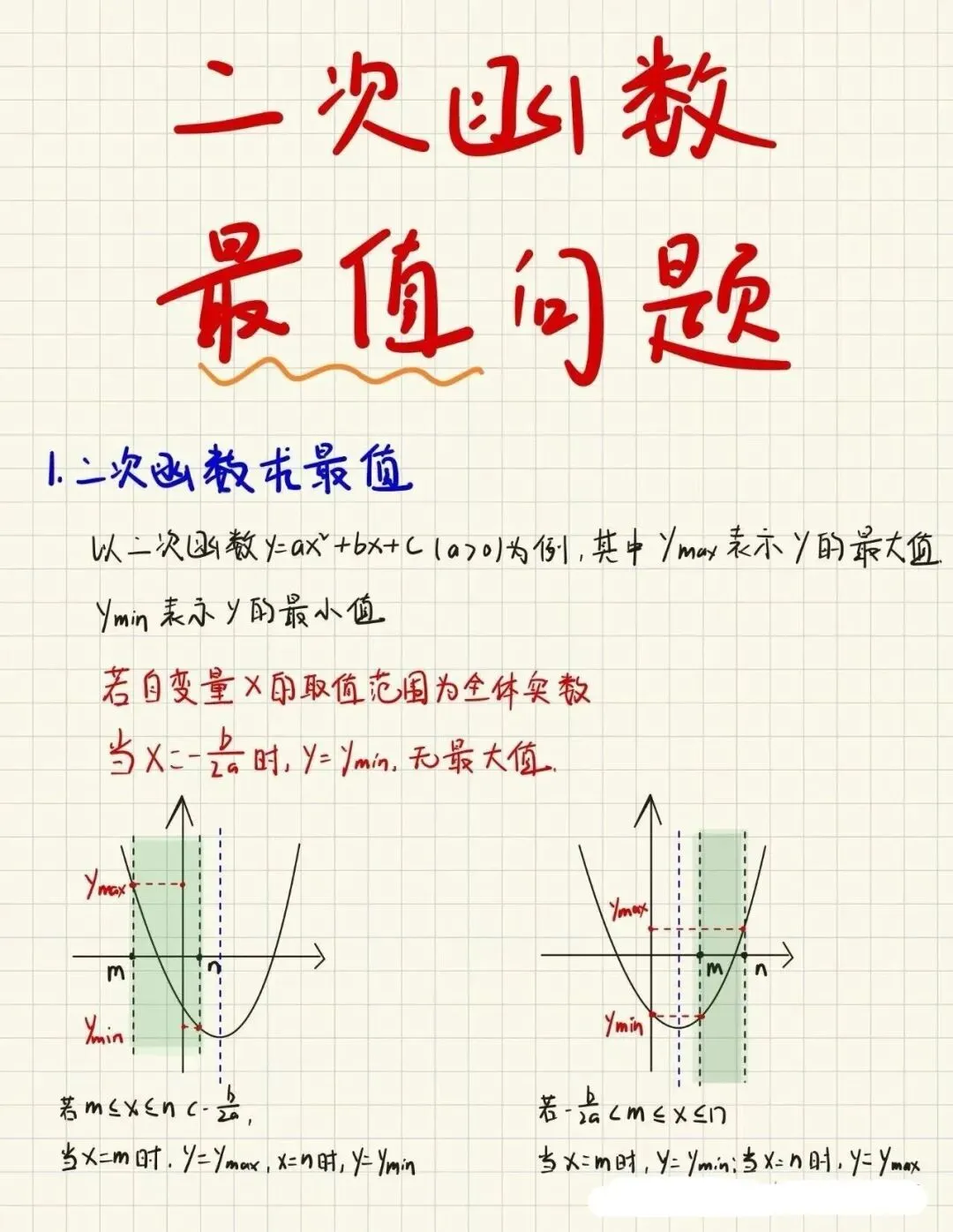 中考二次函数最值问题-第1张图片-四季读书网 中考二次函数最值问题-第1张图片-四季读书网