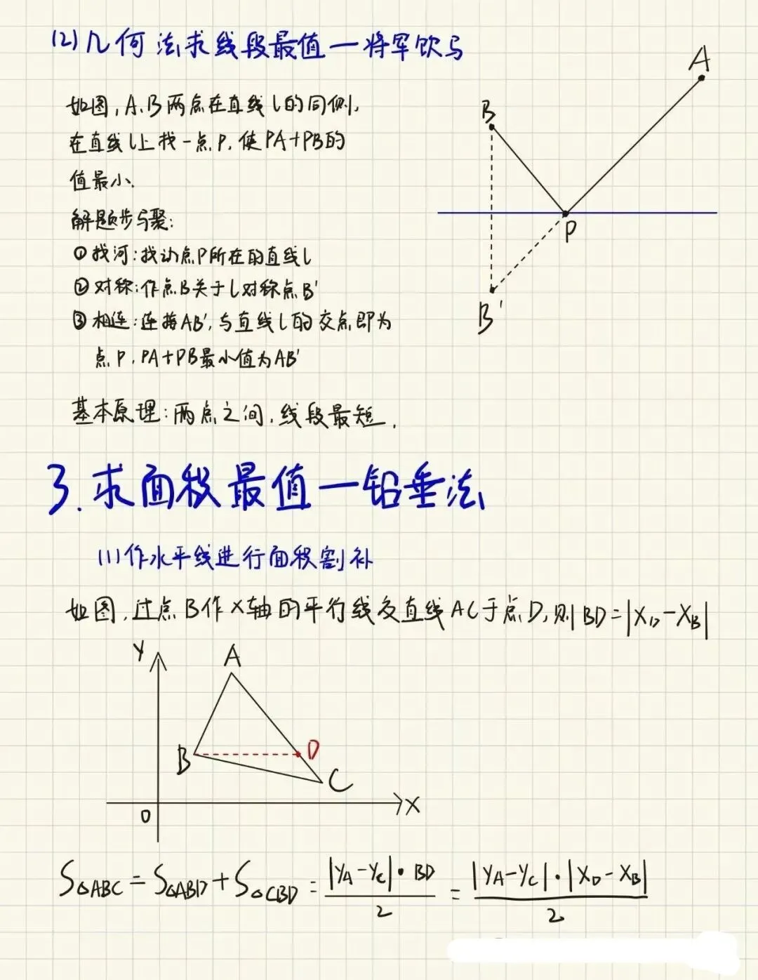 中考二次函数最值问题-第3张图片-四季读书网 中考二次函数最值问题-第3张图片-四季读书网