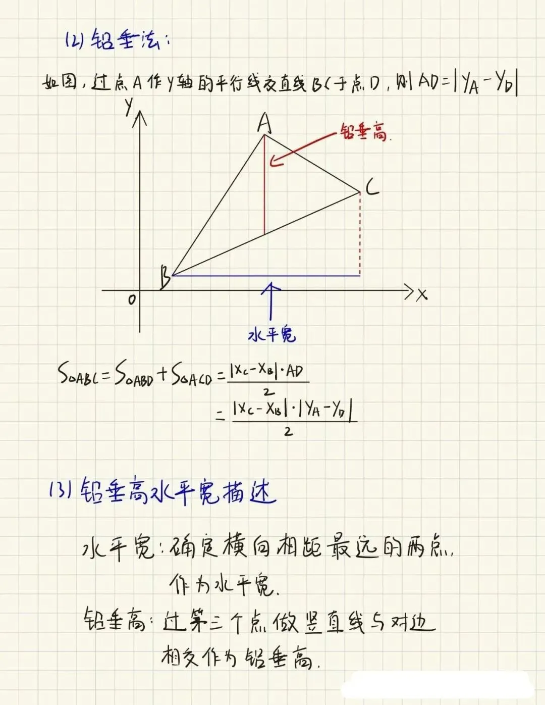 中考二次函数最值问题-第4张图片-四季读书网 中考二次函数最值问题-第4张图片-四季读书网