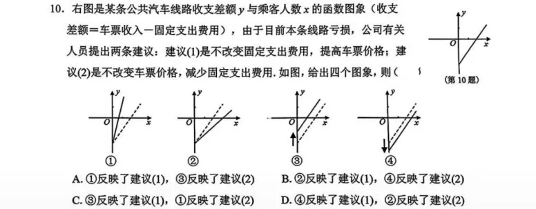 西湖区数学二模:紧贴命题趋势,中考少走弯路! 第2张 西湖区数学二模:紧贴命题趋势,中考少走弯路! 第2张