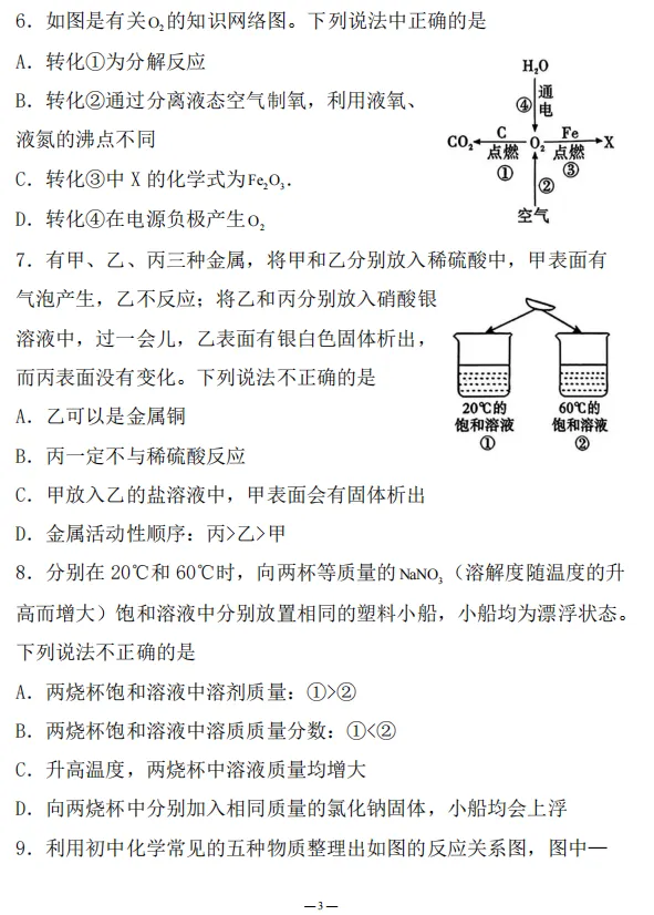 2026年陕西省汉中市汉台区中考三模考试化学试题及答案 第3张 2026年陕西省汉中市汉台区中考三模考试化学试题及答案 第3张