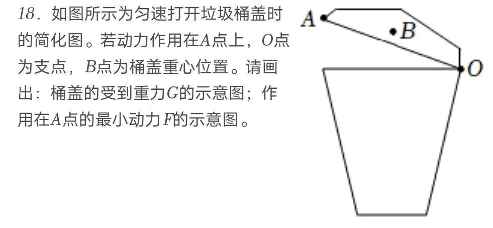 中考物理押题16力学作图 第26张