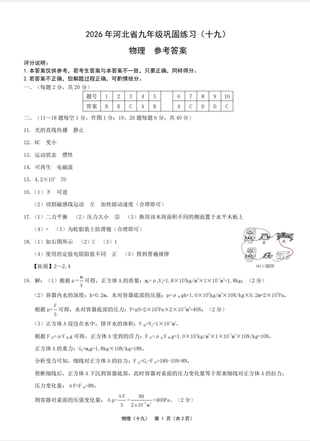 中考物理考前模拟题2 第6张