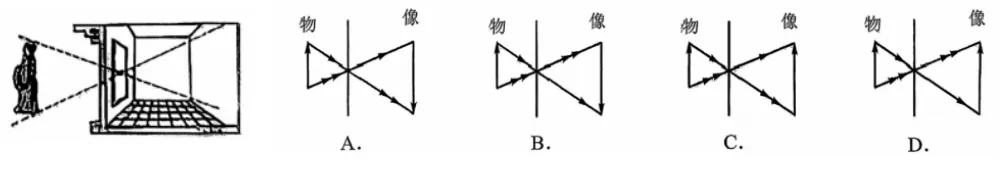 练起来:浙江中考科学第三轮复习无差错练习(光与地理部分)-第6张图片-四季读书网 练起来:浙江中考科学第三轮复习无差错练习(光与地理部分)-第6张图片-四季读书网