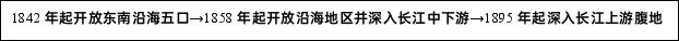 2026年中考历史核心周年热点新题速递(一) 第7张