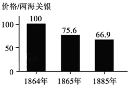 2026年中考历史核心周年热点新题速递(一) 第8张