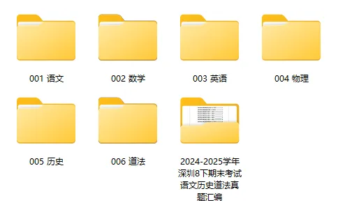 【精选试卷】深圳8下期末考试六科真题精练& “语文历史道法”汇编(2026年5月更新) 第6张