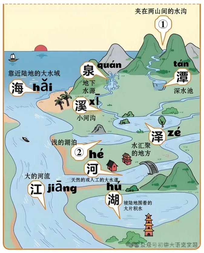 2026年浙江省宁波市中考一模语文试题及答案 第2张 2026年浙江省宁波市中考一模语文试题及答案 第2张