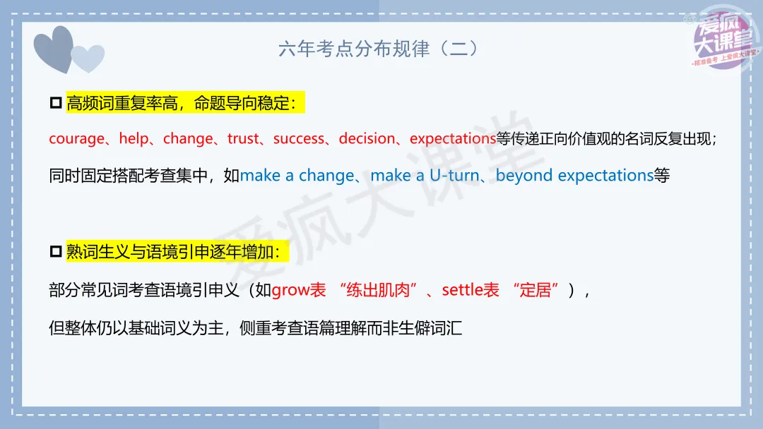 吃透真题!新课标Ⅱ卷完形填空六年考情精析+考前指导+真题再练 第6张 吃透真题!新课标Ⅱ卷完形填空六年考情精析+考前指导+真题再练 第6张