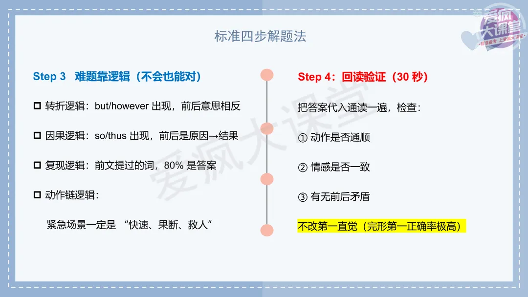 吃透真题!新课标Ⅱ卷完形填空六年考情精析+考前指导+真题再练 第9张 吃透真题!新课标Ⅱ卷完形填空六年考情精析+考前指导+真题再练 第9张