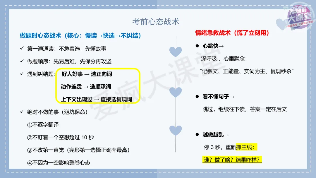 吃透真题!新课标Ⅱ卷完形填空六年考情精析+考前指导+真题再练 第11张 吃透真题!新课标Ⅱ卷完形填空六年考情精析+考前指导+真题再练 第11张