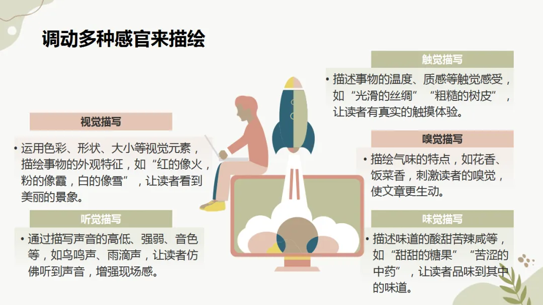 中考作文作文写作指导:细节描写 ppt 第11张
