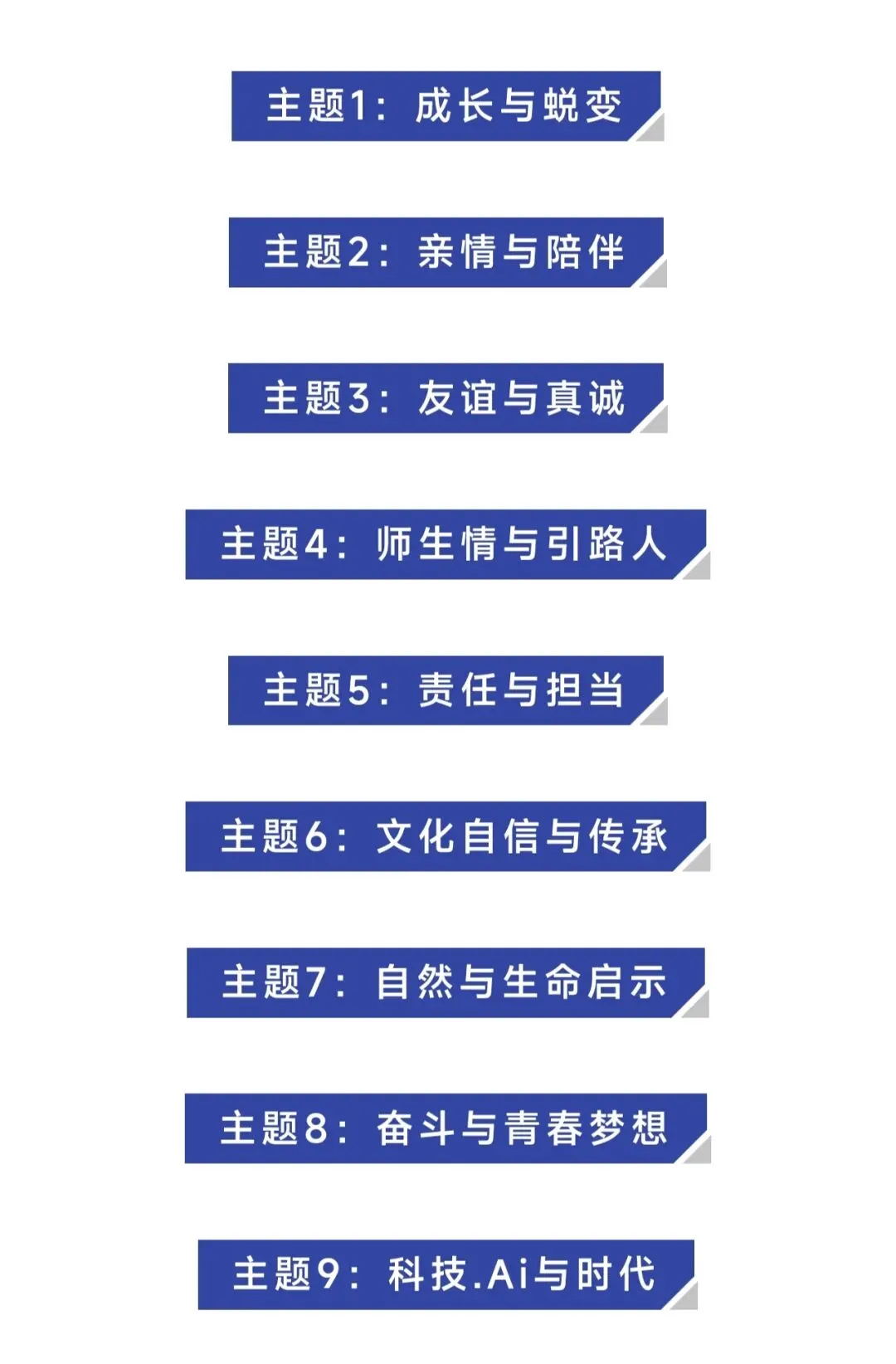 中考语文预测作文 第1张