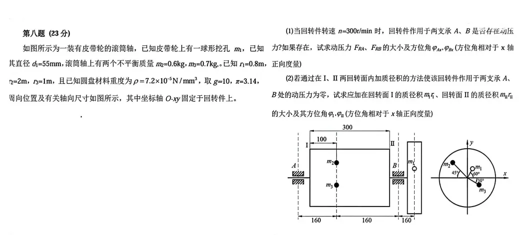 2026年东南大学815《机械原理》真题和答案 第3张 2026年东南大学815《机械原理》真题和答案 第3张