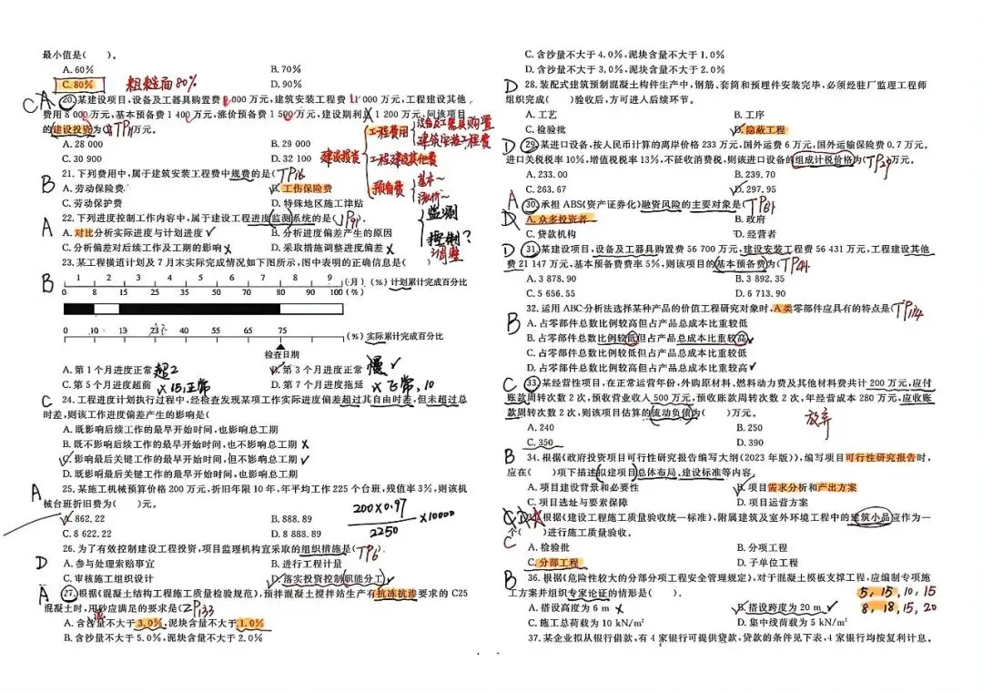 26监理学习记录(4)_三控历年真题 第2张