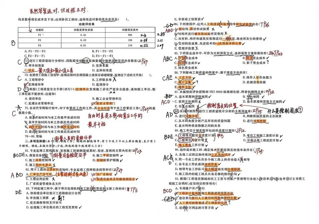 26监理学习记录(4)_三控历年真题 第5张