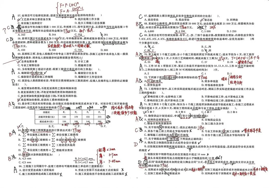 26监理学习记录(4)_三控历年真题 第10张