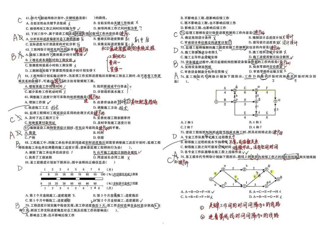 26监理学习记录(4)_三控历年真题 第17张