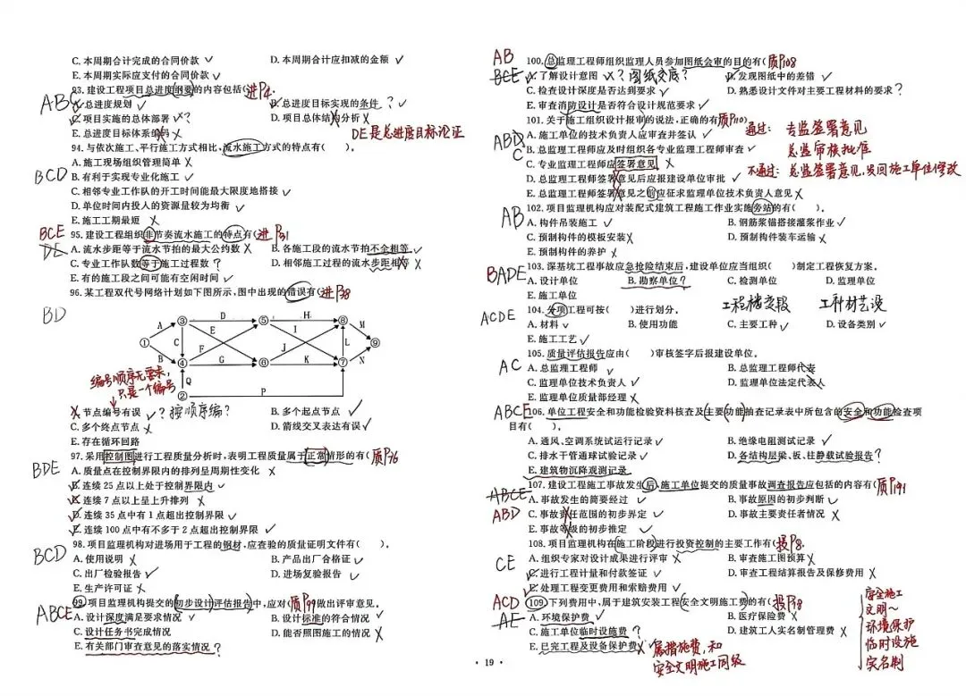 26监理学习记录(4)_三控历年真题 第19张