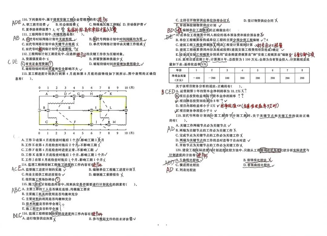 26监理学习记录(4)_三控历年真题 第20张
