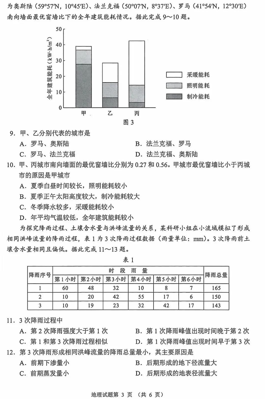 【高考真题】2025年河南高考地理试题 第3张