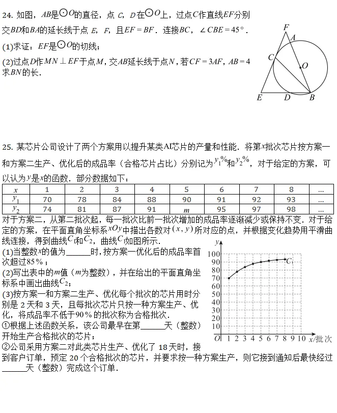 中考模拟||2026年北京市西城区九年级中考二模数学试题(含难题解析)-第6张图片-四季读书网