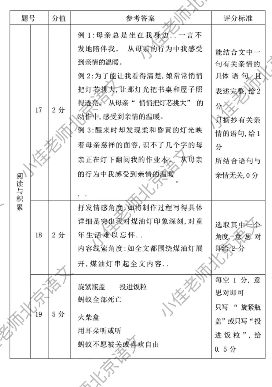 真题试卷|2025朝阳小升初试卷(含答案)-第7张图片-四季读书网 真题试卷|2025朝阳小升初试卷(含答案)-第7张图片-四季读书网