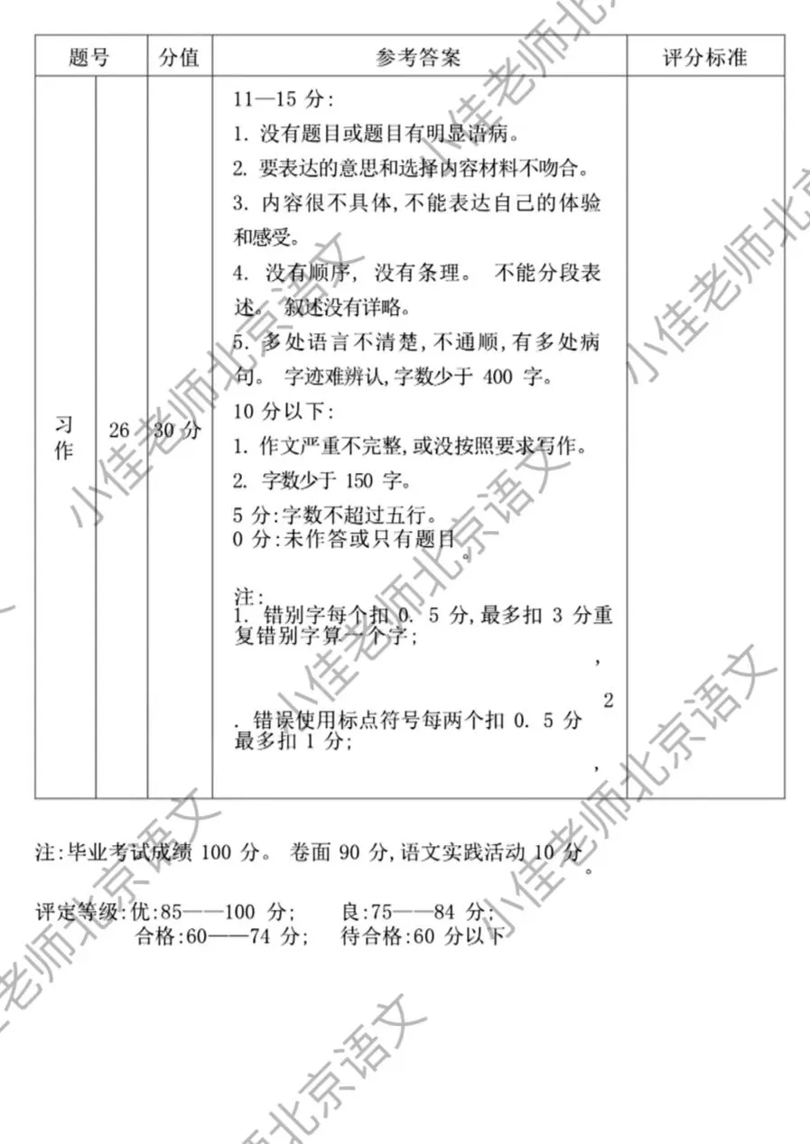 真题试卷|2025朝阳小升初试卷(含答案)-第10张图片-四季读书网 真题试卷|2025朝阳小升初试卷(含答案)-第10张图片-四季读书网