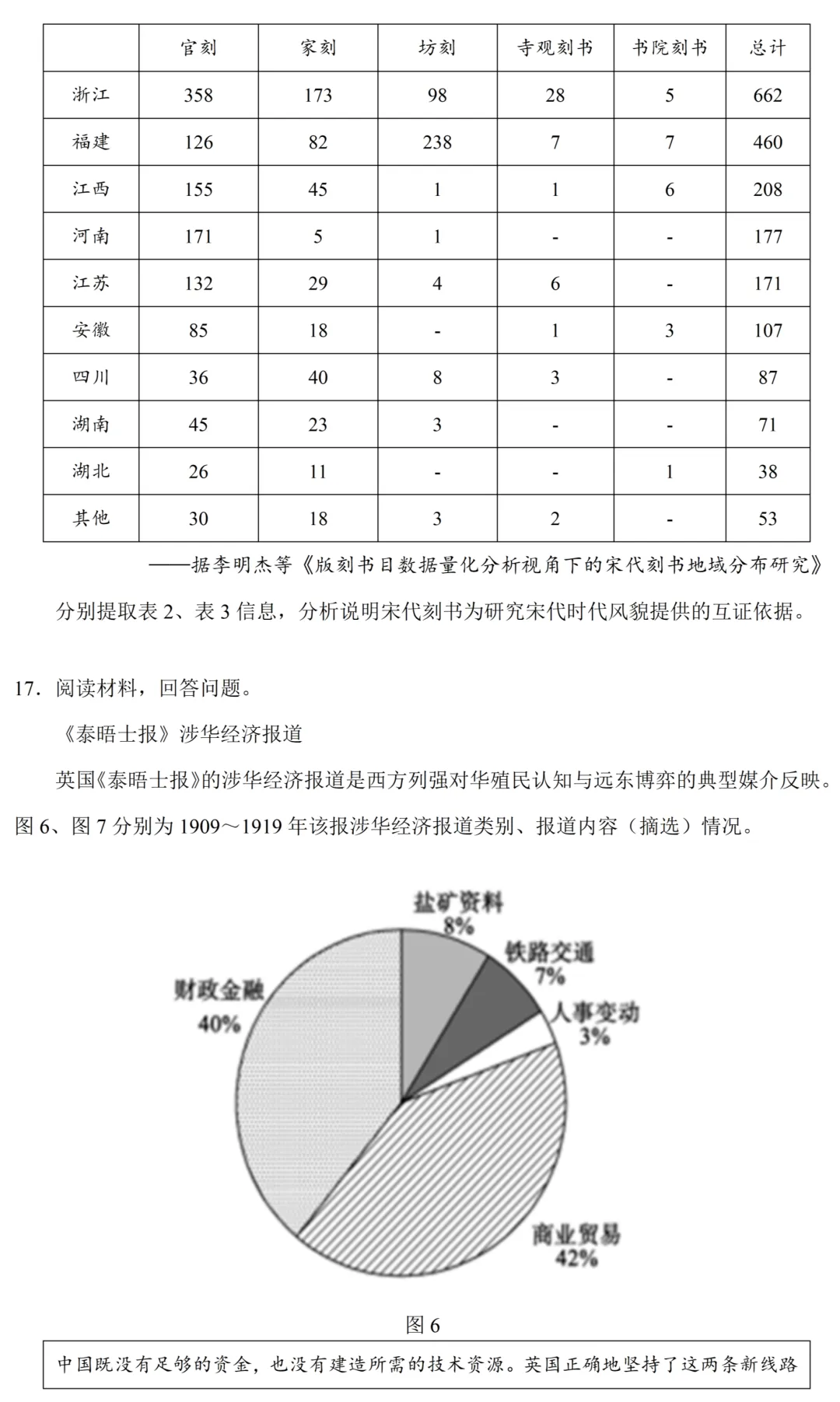 最新模考| 2026届山东省德州市高三三模历史试题和答案-第8张图片-四季读书网