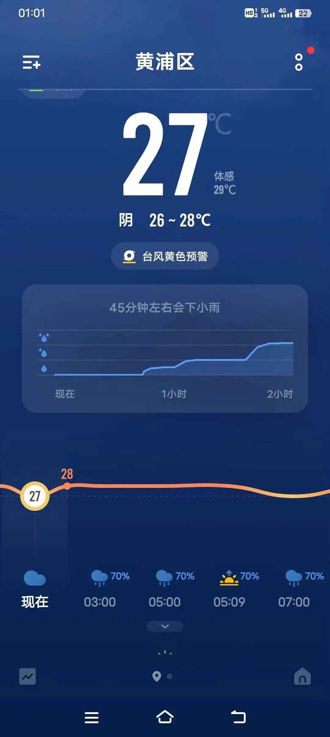 中考时儿子很迷茫,他说不知道要不要再继续上学?-第2张图片-四季读书网
