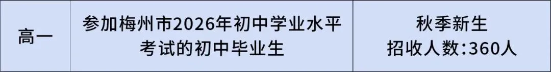 2026中考志愿填报指南出炉,认准代码1421040 第3张 2026中考志愿填报指南出炉,认准代码1421040 第3张