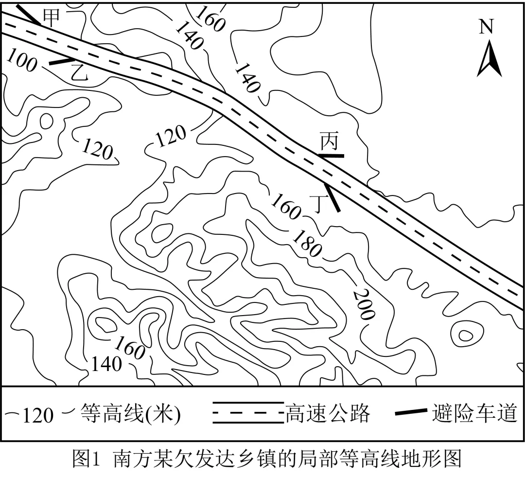 2026年地理中考热点(82)乡村振兴 第2张